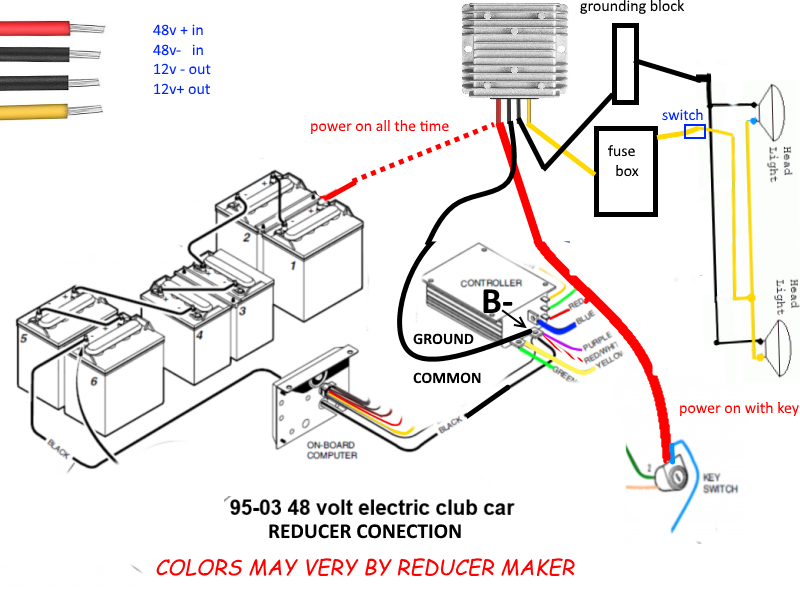 Club Car Ds Light Kit Wiring Diagram - Herbalied